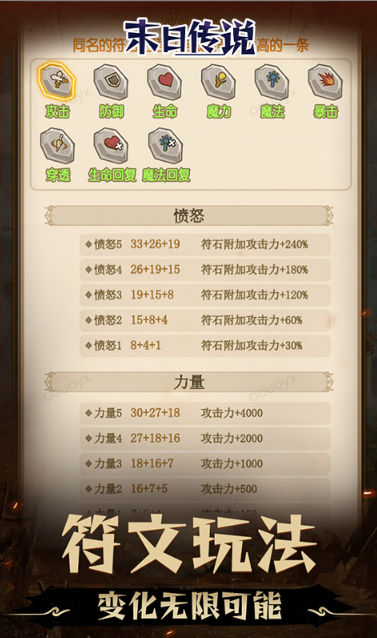 末日传说   激活码如何申请？末日传说    礼包码大全